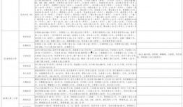 热点爆料拜年视频大全最新,热点爆料拜年视频大全精彩呈现